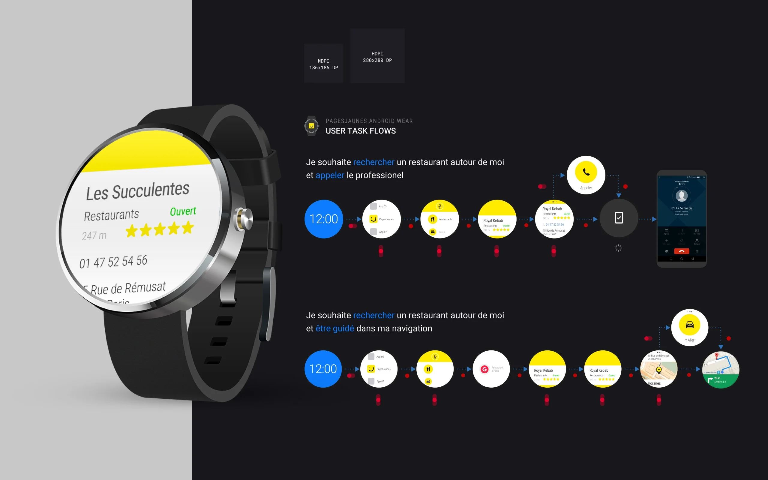 Flows Android Wear